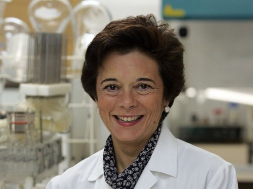 Dra. Natalia Lopez Moratalla