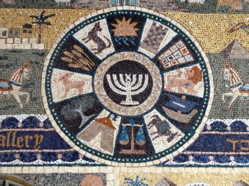 Mosaico de las 12 tribus de Israel