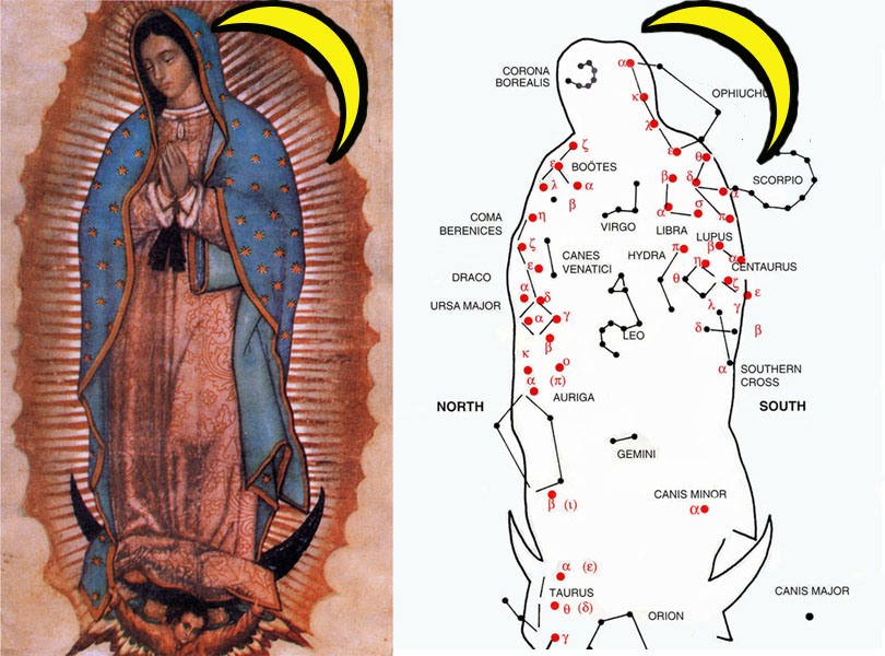Se Descubrió una Increíble Música Escrita en el Manto de la Virgen de  Guadalupe – Foros de la Virgen María