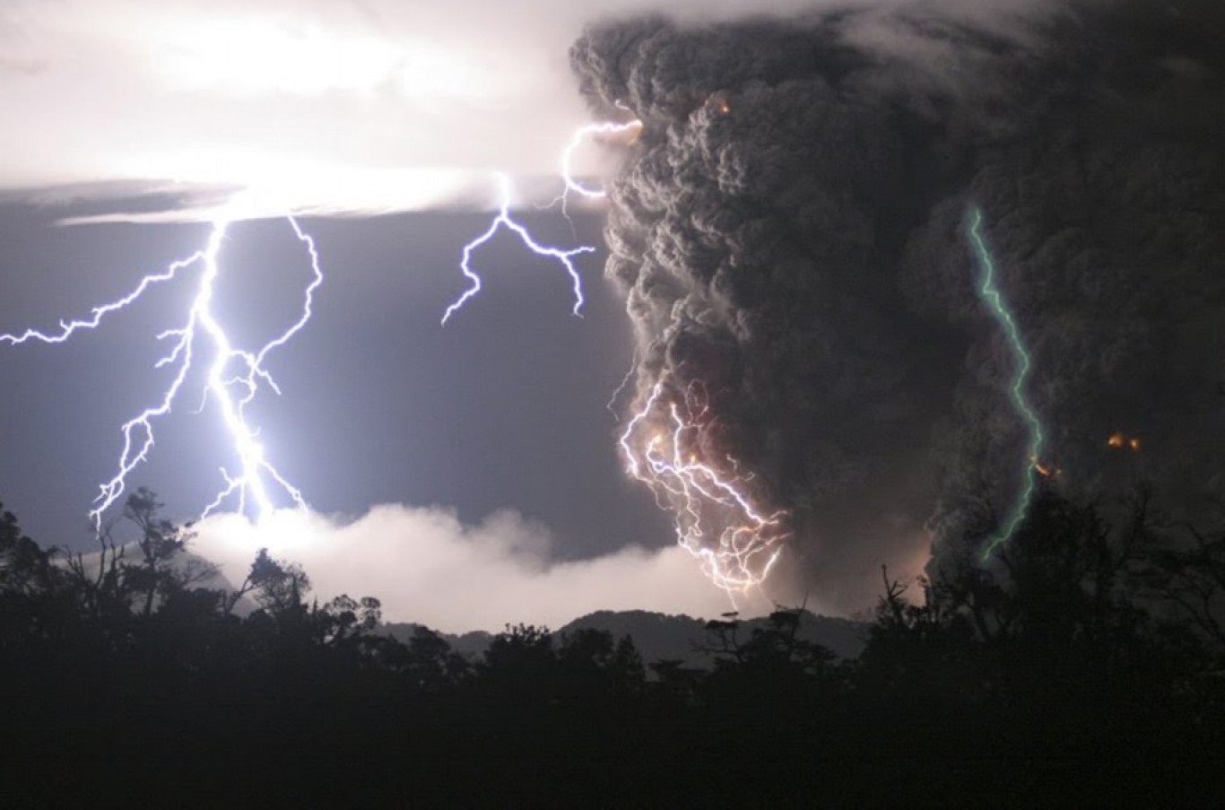 ¡La Tormenta Perfecta se Acerca! Lista de Eventos que Verás en la Tribulación ¿Cómo Prepararte?